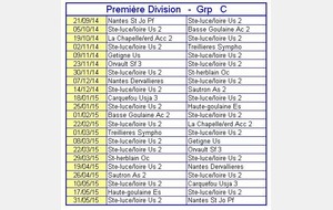 CHAMPIONNAT   1ère Division 