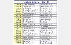 CHAMPIONNAT 3ème DIVISION