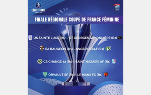 Finale Régionale [Coupe de France Féminine]