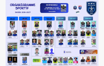 ORGANIGRAMME SPORTIF 2026-2027