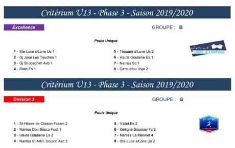 U13 - Phase 3