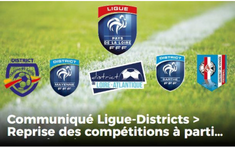 Reprise des compétitions à partir 22 janvier (U14 aux Seniors)