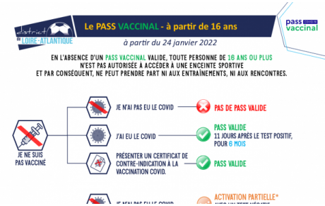 Pass Vaccinal et Sanitaire