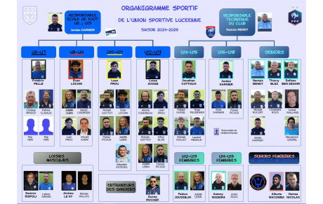 ORGANIGRAMME SPORTIF 2024-2025